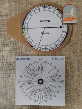 Disco Ecuatorial Simplificado