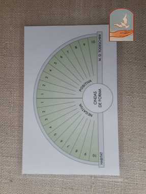 Plantilla de Ondas de Forma